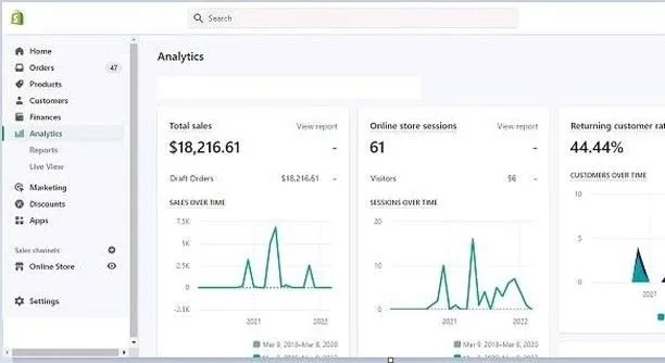 Client Shopify dashboard showing 44.44% returning customer rate