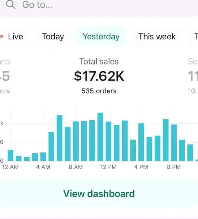 Client Shopify app: $17.62K in one day