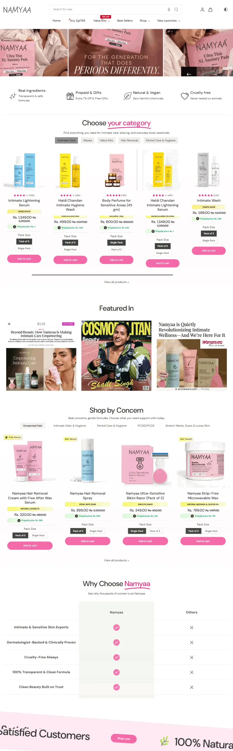 Intimate care store full homepage